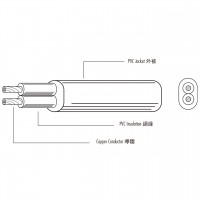 韩国 PVC 绝缘 cabtyre 椭圆线材 VCTFK HVCTFK