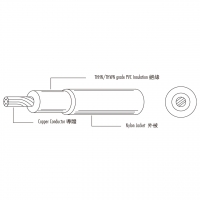 美规 (美标) 热塑性 尼龙外被单芯电子线 UL1841