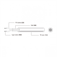 美规 (美标) Semi-Rigid PVC多芯电子线 UL2547