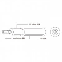 单芯电子线类似 THHN. UL1318