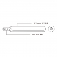 美规 (美标) PVC 单芯电子绝缘线材 UL1061