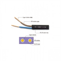 欧规 (欧标)橡胶电源线材 H05RNH2-F