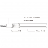 美规 (美标) PE 绝缘 Shielded & PVC 线材 UL1436