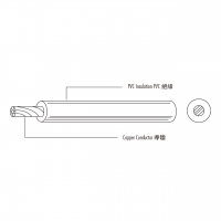 美规 (美标) PVC 单芯电子绝缘线材 UL1095