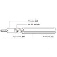 美规 (美标) 热塑性 ( PVC) 线材 UL1478