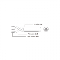 美规 (美标) /加拿大 PVC 电源线材 SRDT