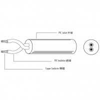 韩国 PVC 绝缘 cabtyre 圆线材 UL VCTF HVCTF