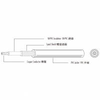 美规 (美标) Semi-rigid PVC 绝缘 shielded 单芯电子线 UL1533