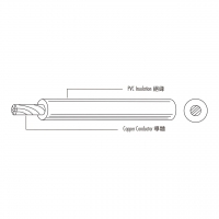 美规 (美标) PVC 单芯电子绝缘线材 UL1011