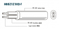欧洲AC电源线材(HF 无卤)H05Z1Z1H2-F