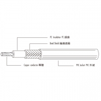 美规 (美标) PE绝缘遮蔽 PVC同轴电缆 UL1354