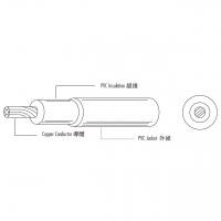 美规 (美标) Semi-Rigid PVC 绝缘 PVC 单芯电子线 UL1777