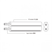 美规 (美标) /加拿大 PVC 电源线材 SPT-1, SPT-2 , SPT-3