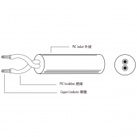 澳规 PVC 绝缘Sheathed light duty Flexible 线材