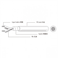 美规 (美标) /加拿大 PVC 电源线材 SVT, SVTO, SVTOO