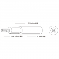 美规 (美标) PVC 绝缘Reinforced 单芯电子线 UL1618