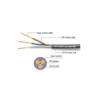 欧规 (欧标)橡胶电源线材 H05RR-F