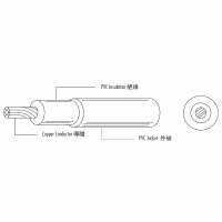 美规 (美标) PVC 单芯电子线 UL1617