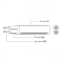 美规 (美标) /加拿大 PVC 电源线材 NISPT-1, NISPT-2