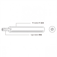 美规 (美标) PVC单芯电子线 UL1230 STRANDED