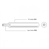 美规 (美标) PVC 单芯电子线 UL1916