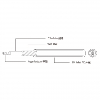 美规 (美标) Polyethylene 绝缘 shielded 单芯电子线 UL1519