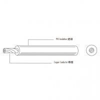 美规 (美标) Extruded PVC 单芯电子线 UL1910