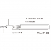 美规 (美标) PE 绝缘 Shielded PVC 线材UL1150