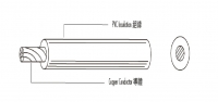 美规 (美标) PVC 单芯电子绝缘线材 UL1007