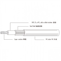 美规 (美标) PE绝缘 PVC外被同轴电缆 UL1792