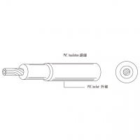 美规 (美标) 单芯 PVC电子线材 UL1120