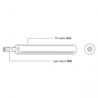 美规 (美标) PVC 单芯电子线 UL1569