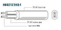 欧洲AC电源线材(HF 无卤)H03Z1Z1H2-F