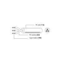 澳规 PVC 绝缘Sheathed Ordinary Duty Circular Flexible 线材 250/440V