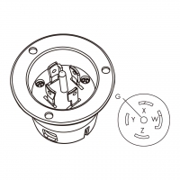 美规 (美标)防松脱 Flanged插座 NEMA L21-30P, 4 P 5芯接地 30A 3ØY 120V/208 V