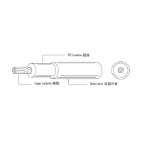 美规 (美标) /加拿大 PVC 电源线材 THHN