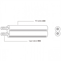 日本 PVC 电源线材 VFF, VFF-K, VFF-W