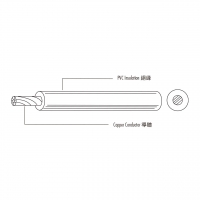 美规 (美标) PVC 单芯电子绝缘线材 UL1028 STRANDED