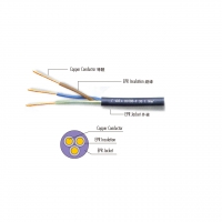 欧规 (欧标)橡胶电源线材 H07BB-F