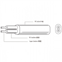 澳规 PVC 绝缘Sheathed light duty Flexible 线材250/440V