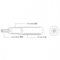 美规 (美标) PVC 绝缘 Shielded单芯电子线. UL1185