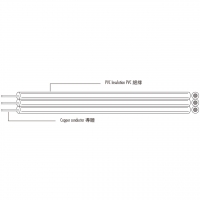 美规 (美标) PVC 多芯电子线 UL2468