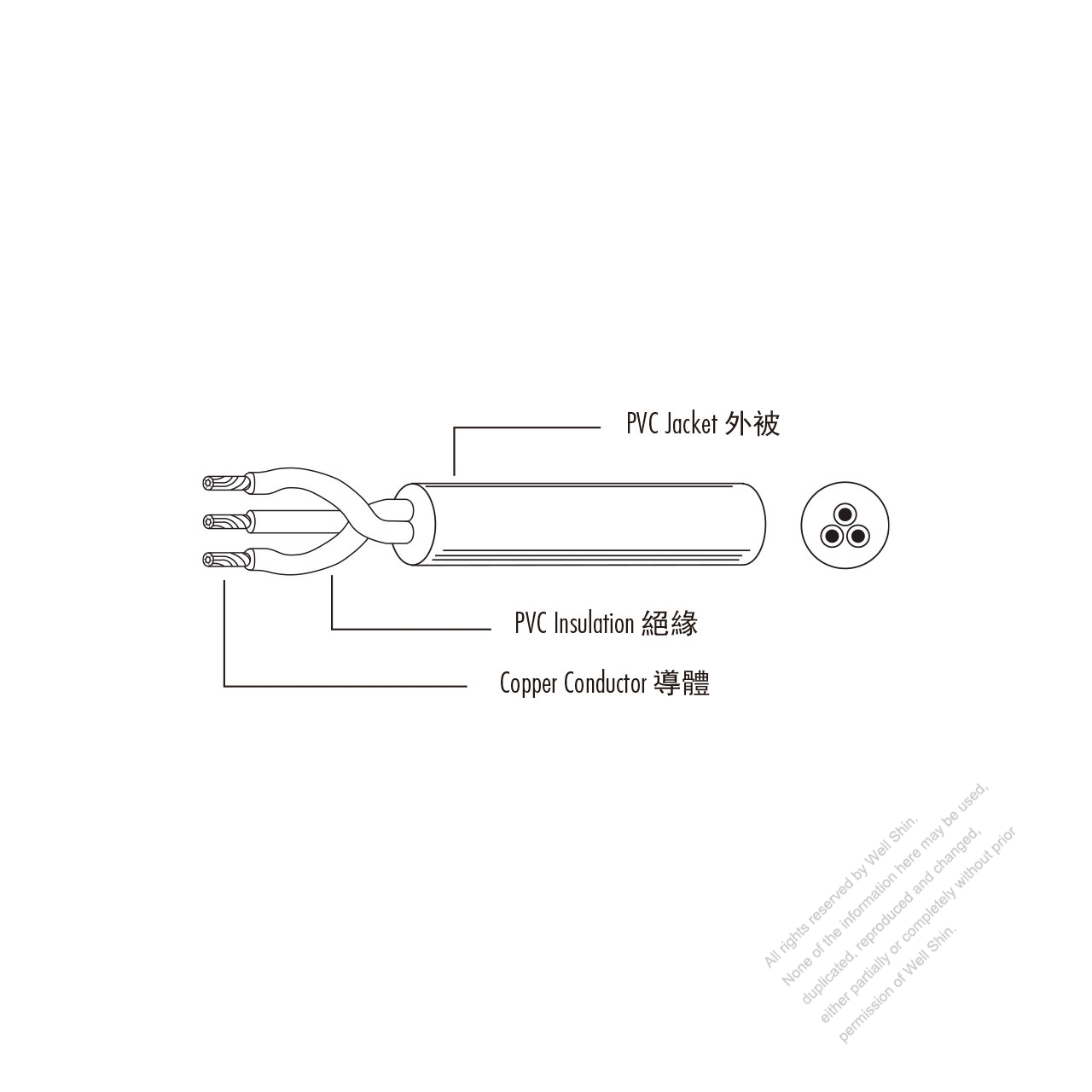 China Type Ac Power Pvc Wire 227 Iec 53 Rvv 300 500 Well Shin Technology Co Ltd