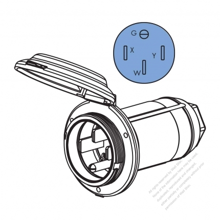 USA/Canada RV Camp Twist Locking  Inlet NEMA 14-50P Contoured Power Inlet, Watertight Cap, 50A 125/250V