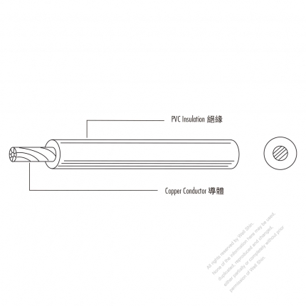 USA/Canada Type AC Power PVC Insulated Wire UL1275