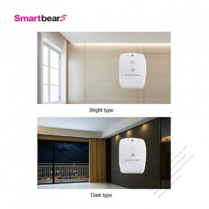 Energy Saving Scenario Plug - Brightness Type