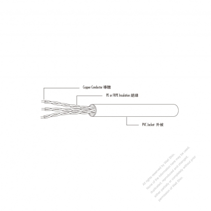 USA/Canada Type AC Power Low Voltage Computer Cable UL2919