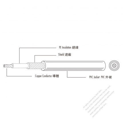 USA/Canada Type AC Power PVC Wire Polyethylene insulated, shielded UL1519