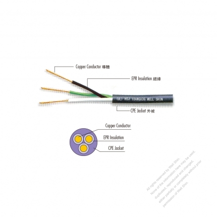 USA/Canada Rubber Flexible Cable HSJ Serial Types