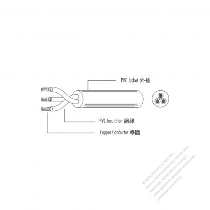 European Type AC Power PVC Wire H05VV-F